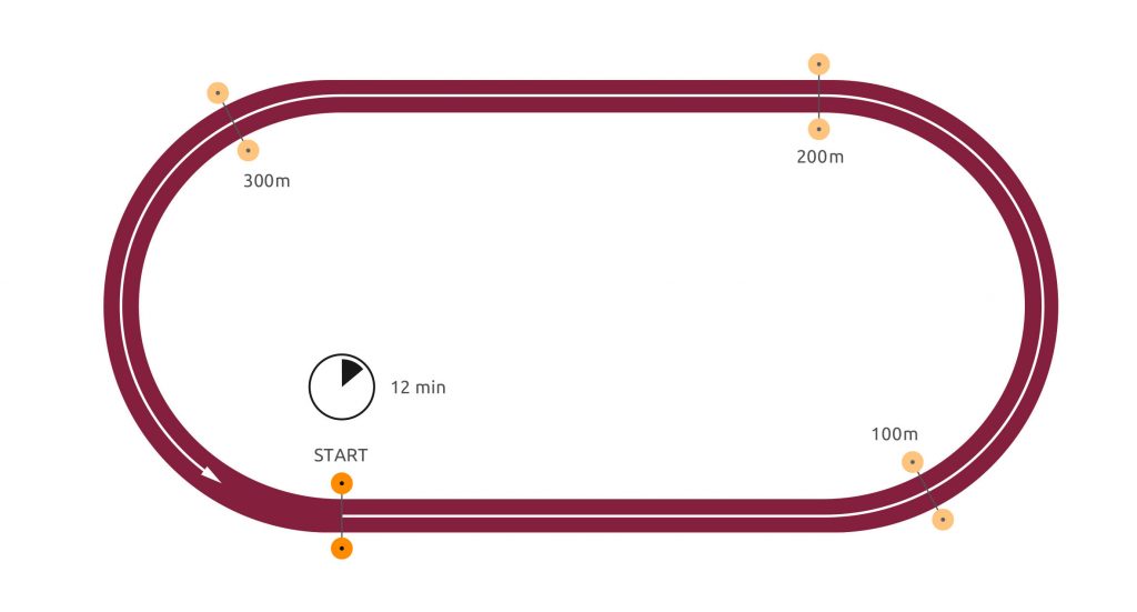 200m indoor track dimensions