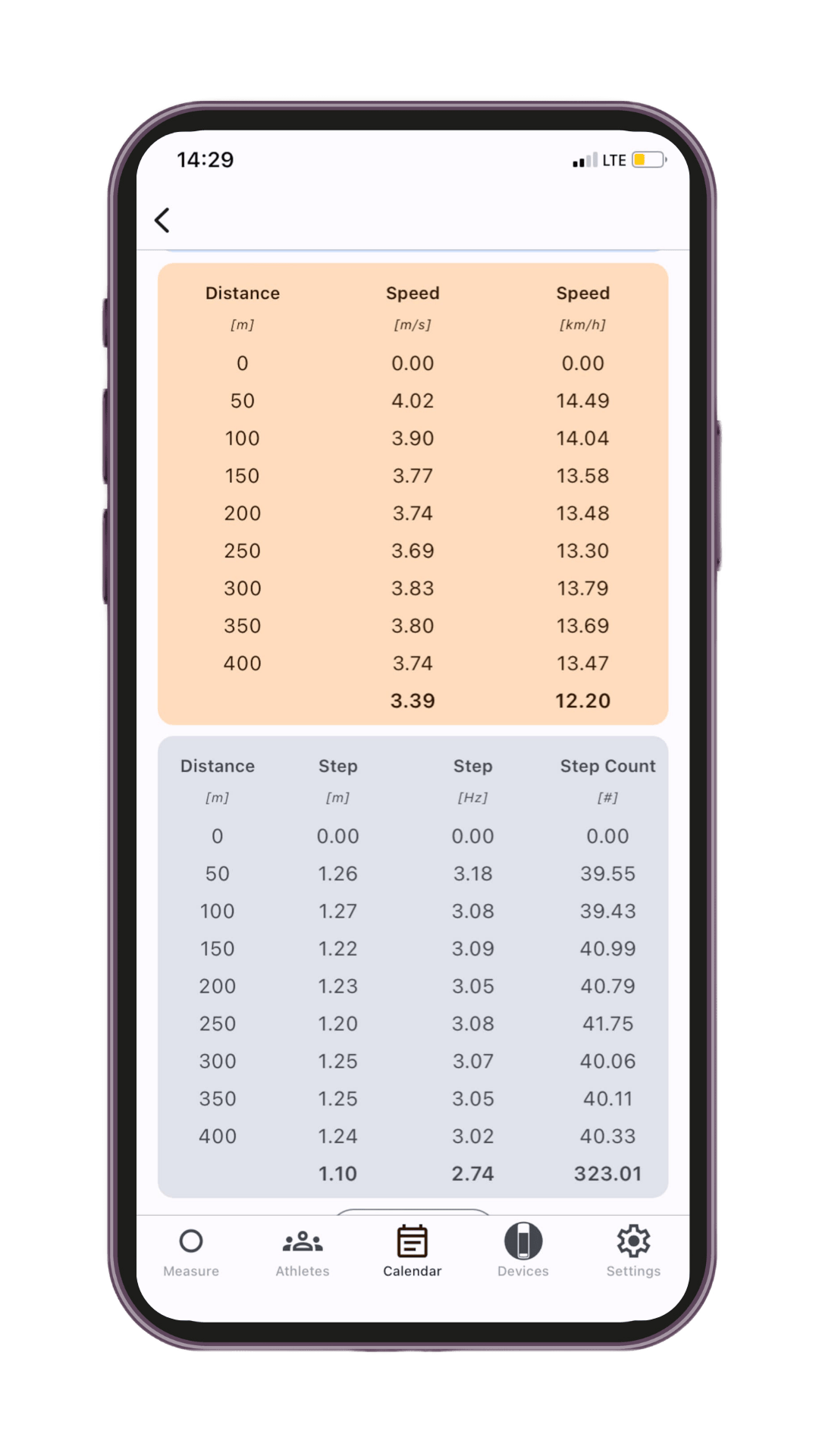 coach-app-ss2
