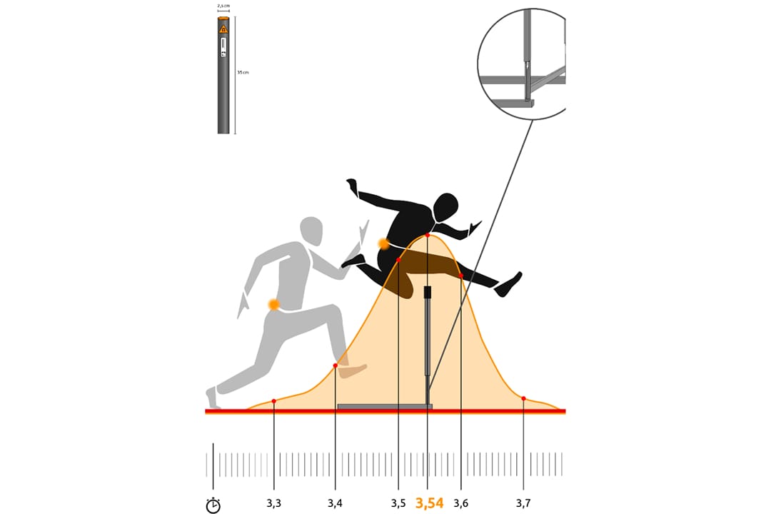 hurdles-gallery5