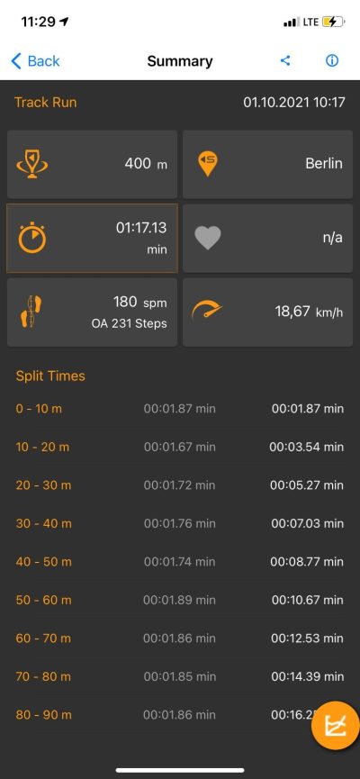 Smart Run Result Screen Smart Run Result Screen
